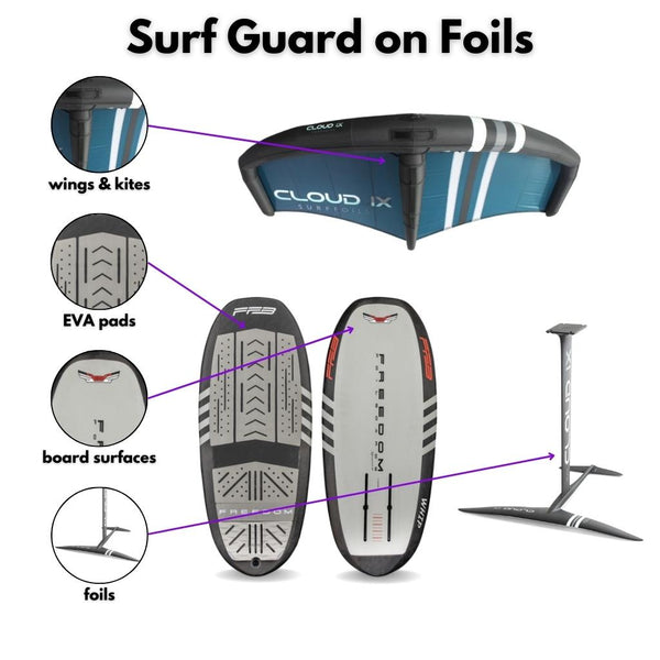 Armoured Labs Surf Guard on Foils