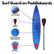Armoured Labs Surf Guard on Paddleboards