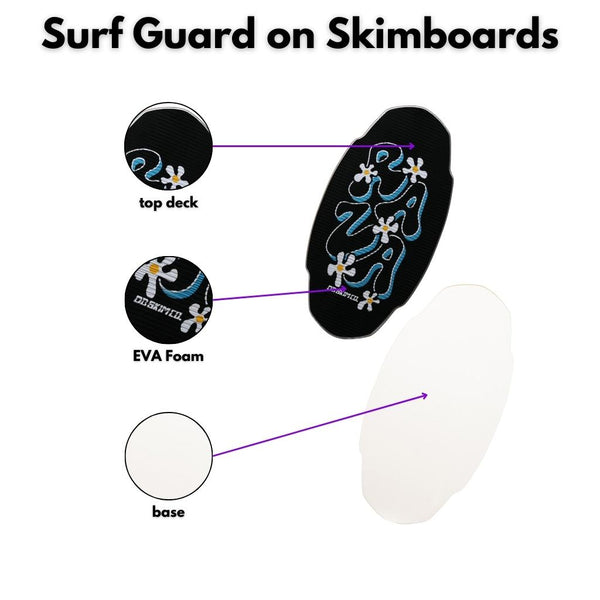 Armoured Labs Surf Guard on Skimboards